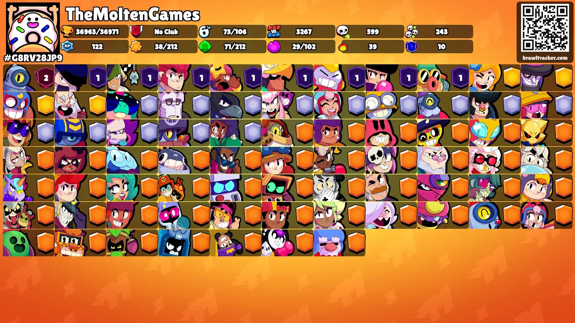 TheMoltenGames's Ranks