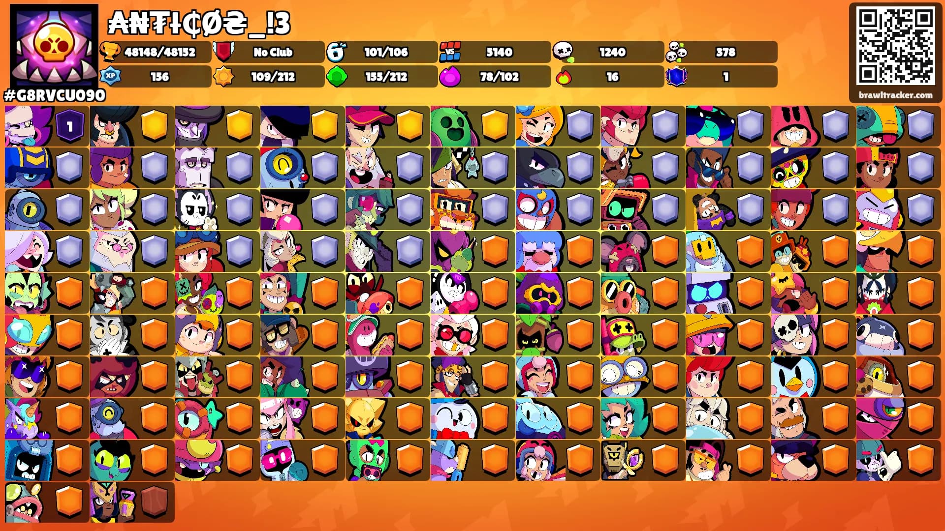 ₳₦₮ł₵Ø₴_!3's Ranks