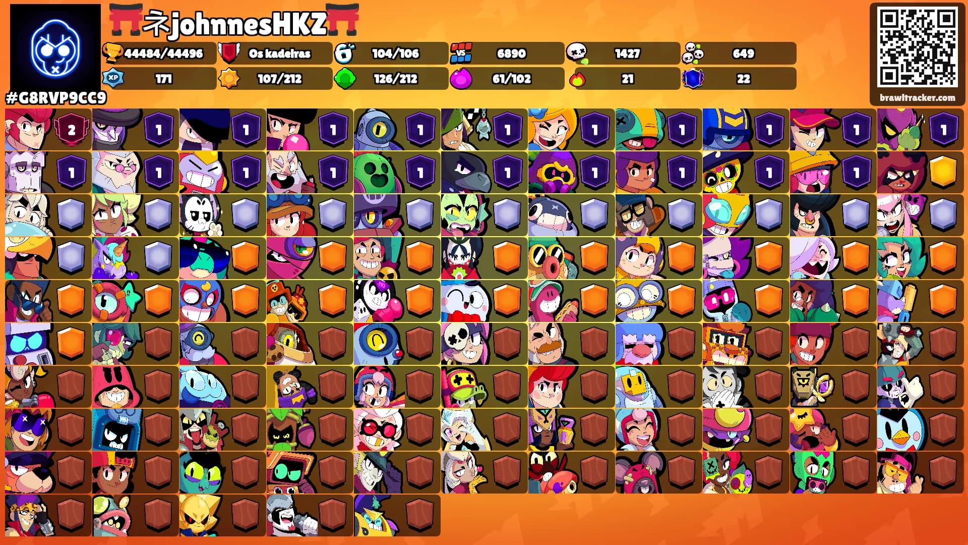 ⛩️ネjohnnesHKZ⛩️'s Ranks