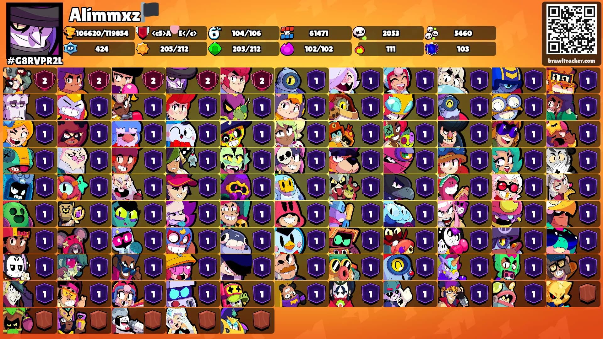 Alímmxz🏴's Ranks