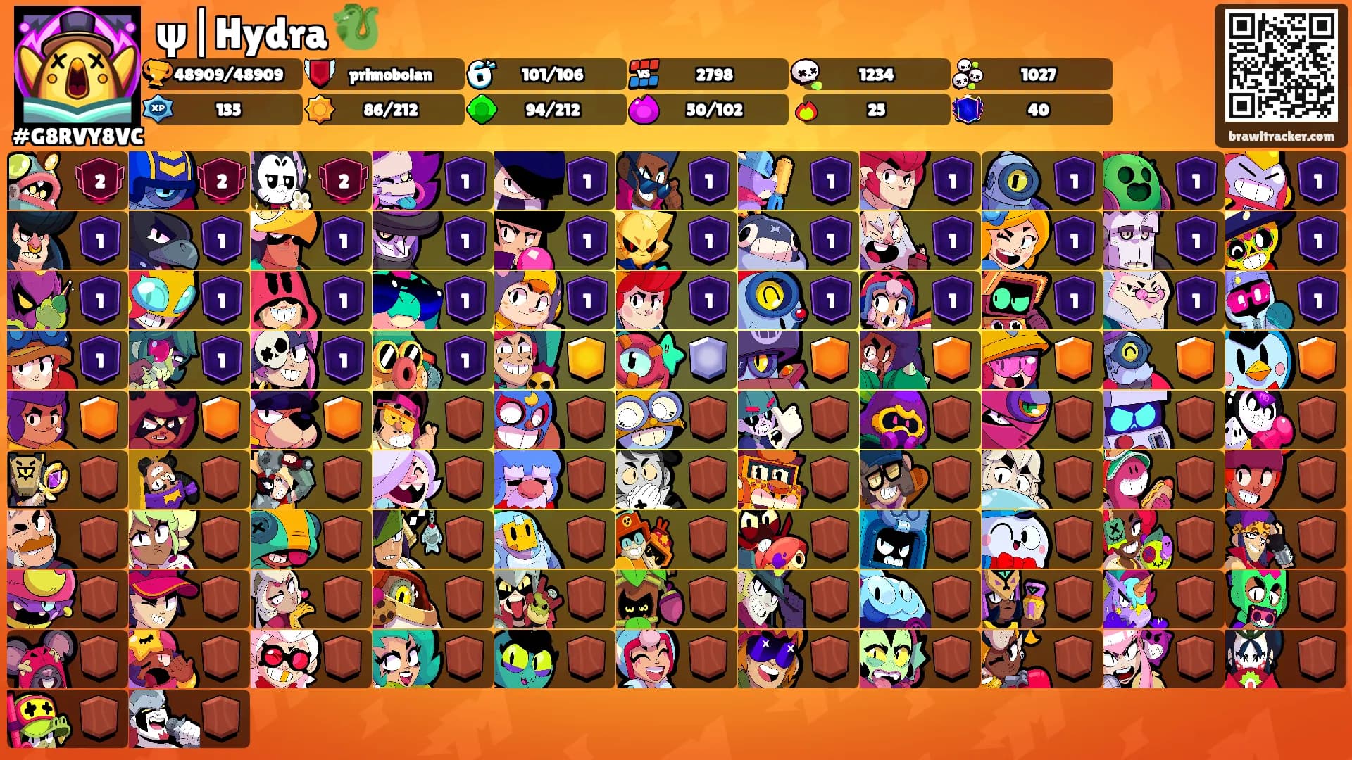 ψ|Hydra 🐉's Ranks
