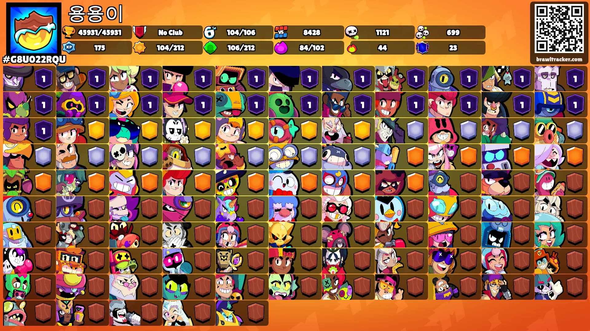 용용이's Ranks