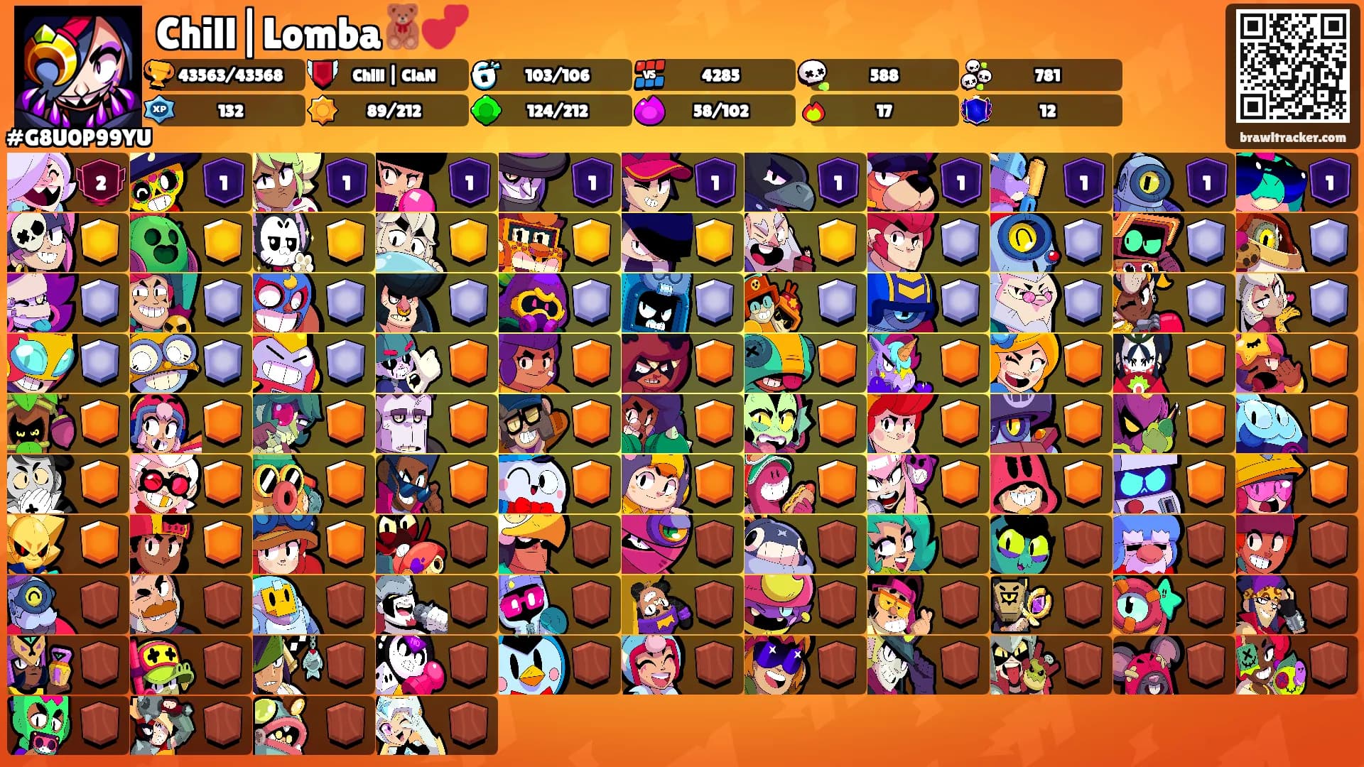 Chill|Lomba🧸💕's Ranks