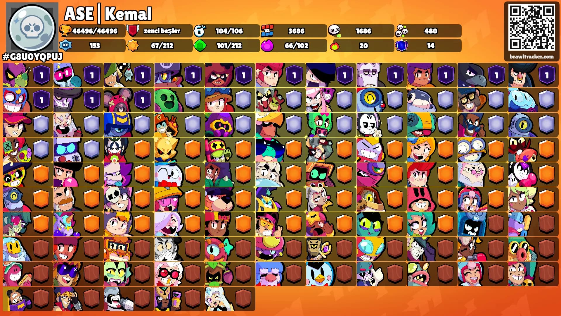 ASE|Kemal's Ranks