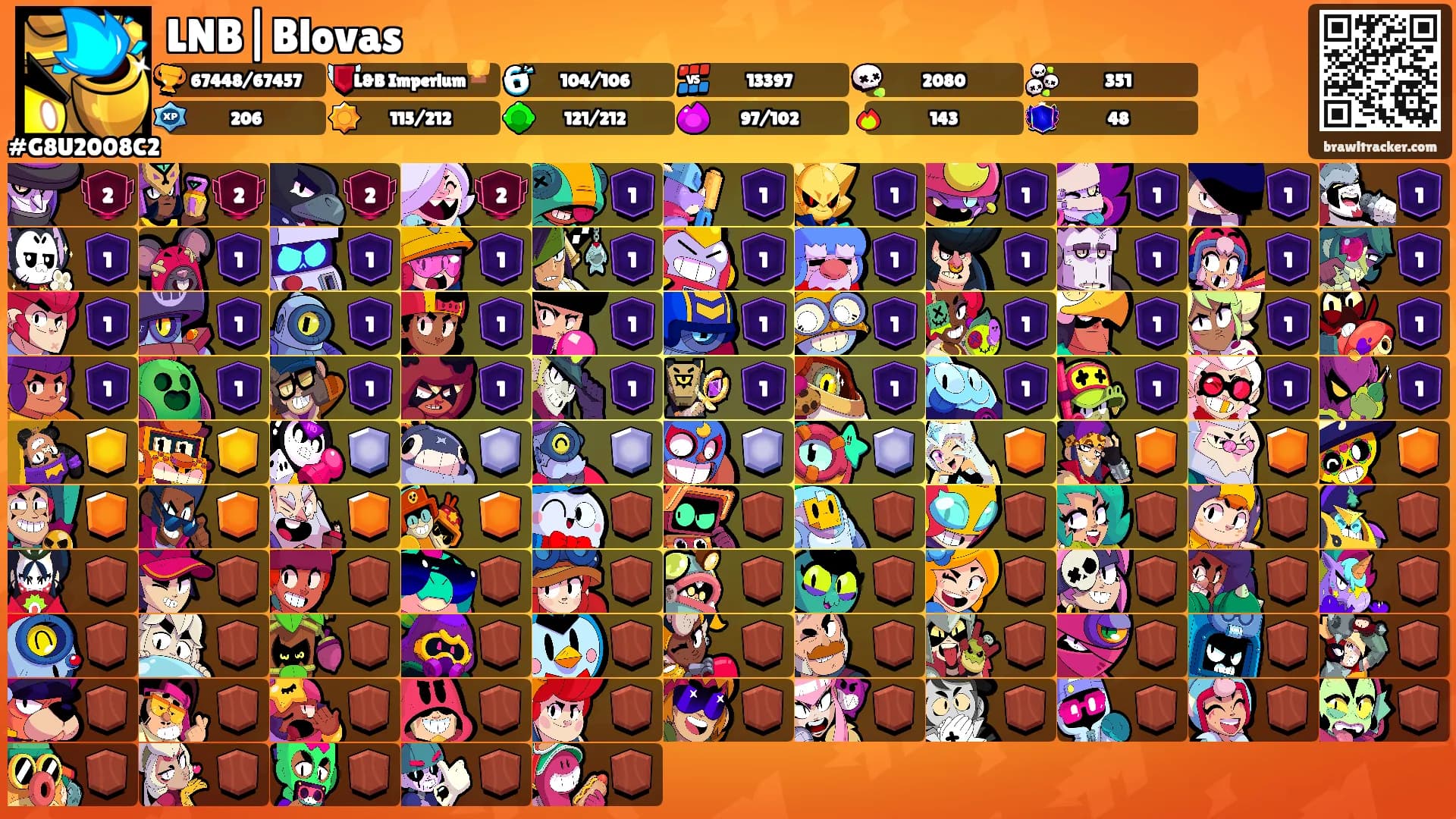 LNB|Blovas's Ranks