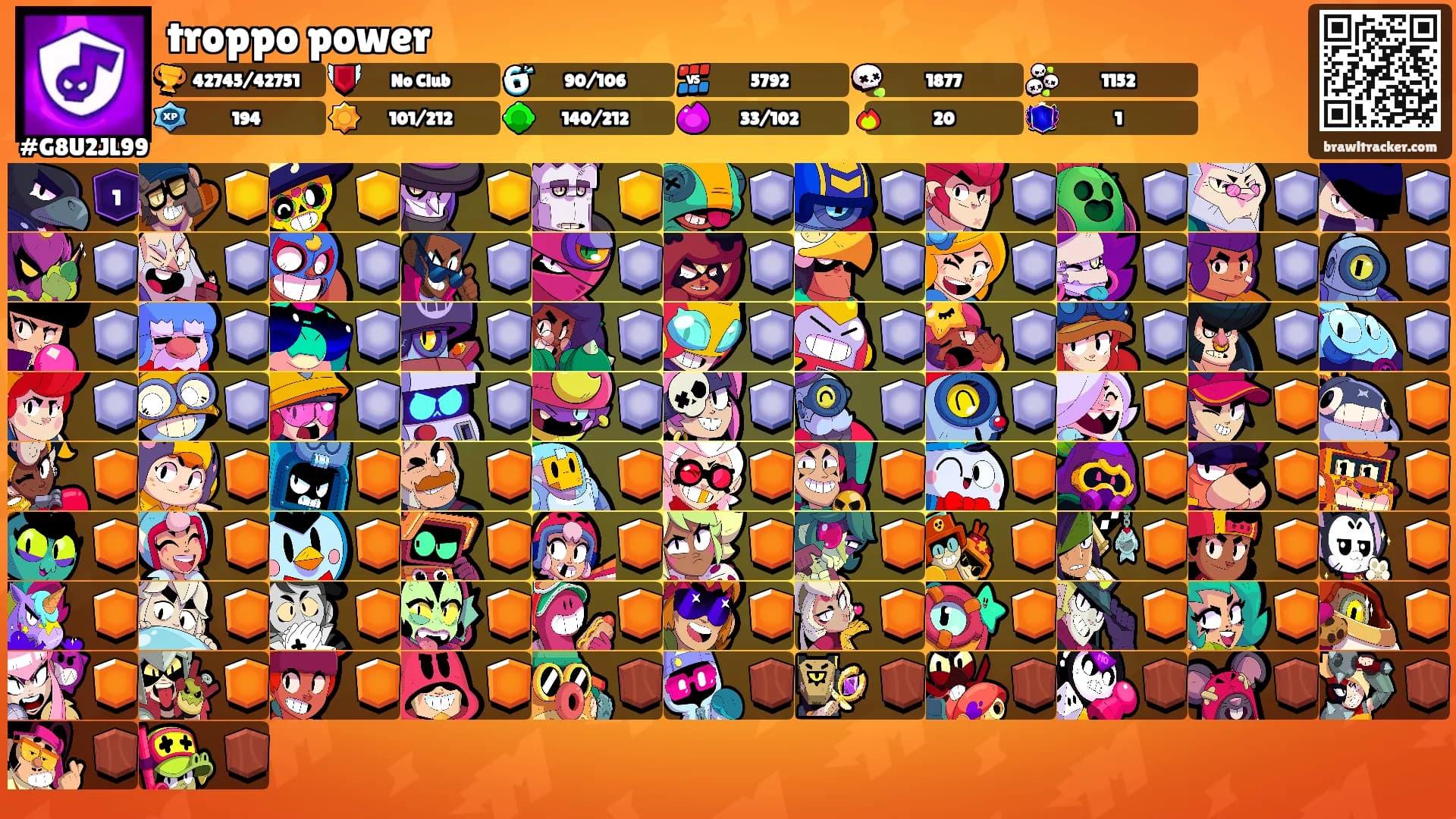 troppo power's Ranks