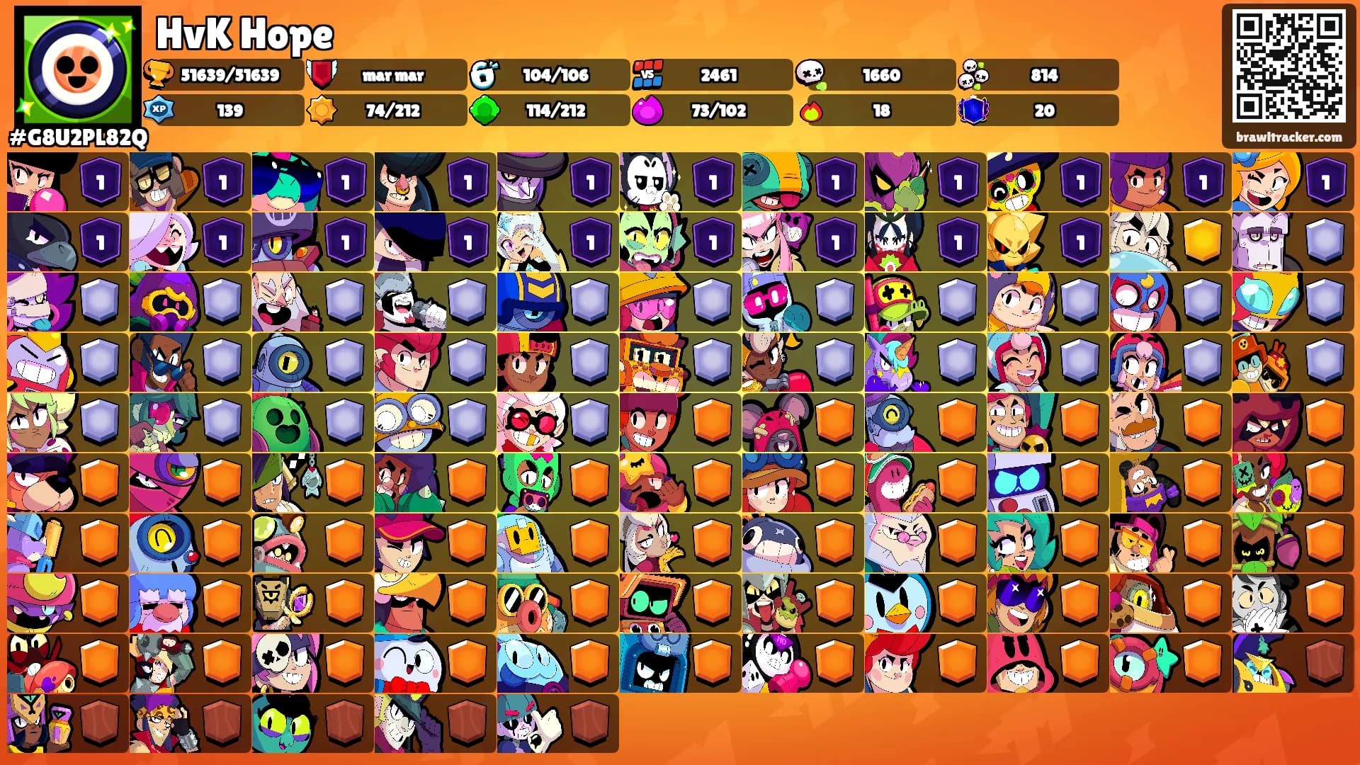 HvK Hope's Ranks