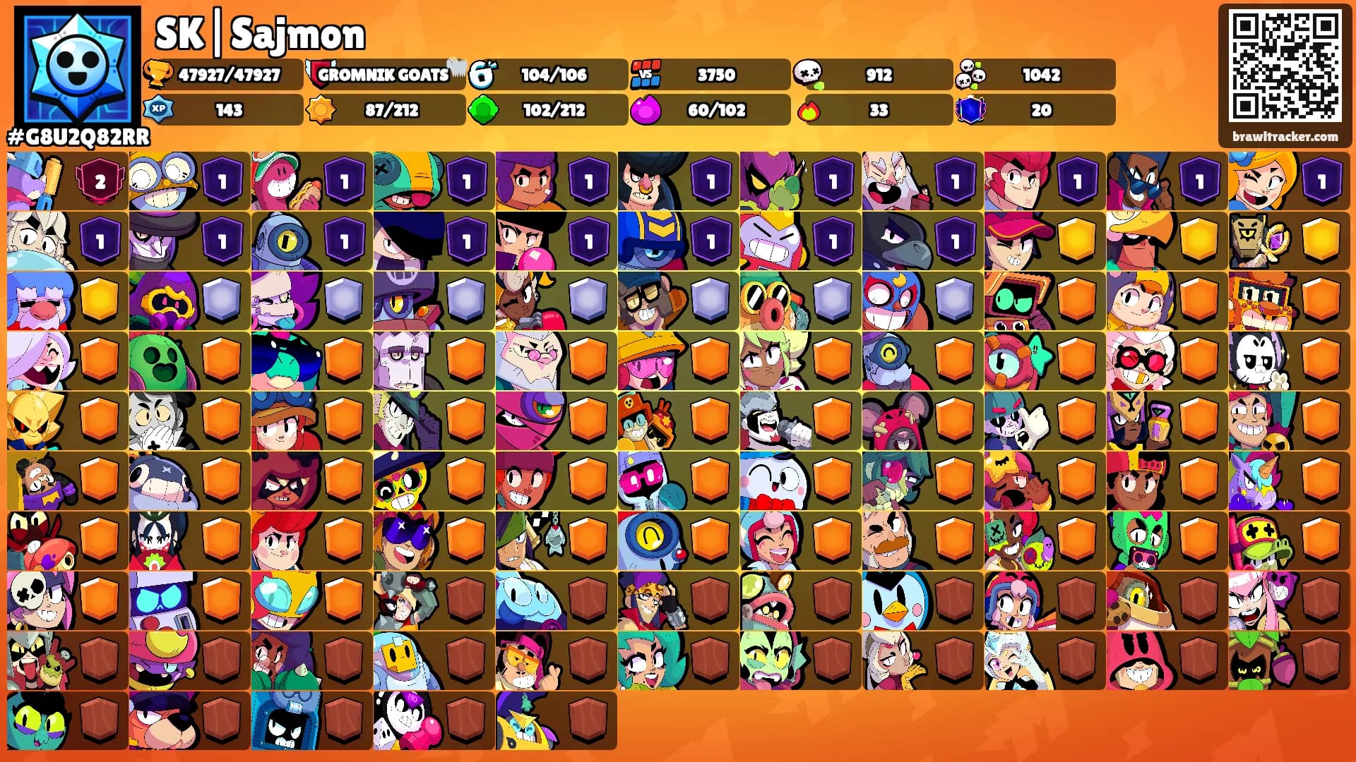 SK|Sajmon's Ranks