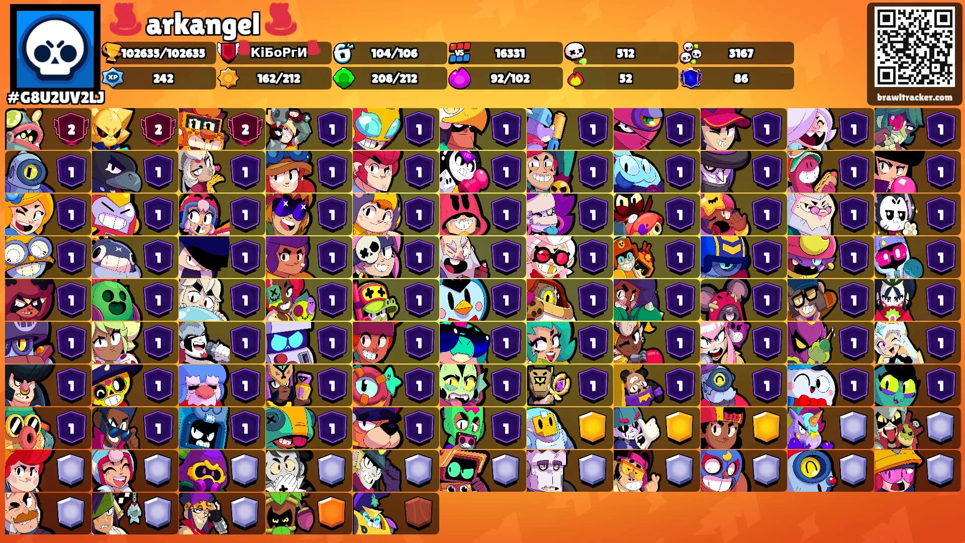 ♨️ arkangel ♨️'s Ranks