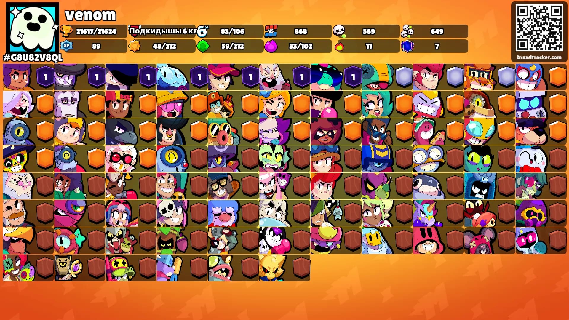 venom's Ranks