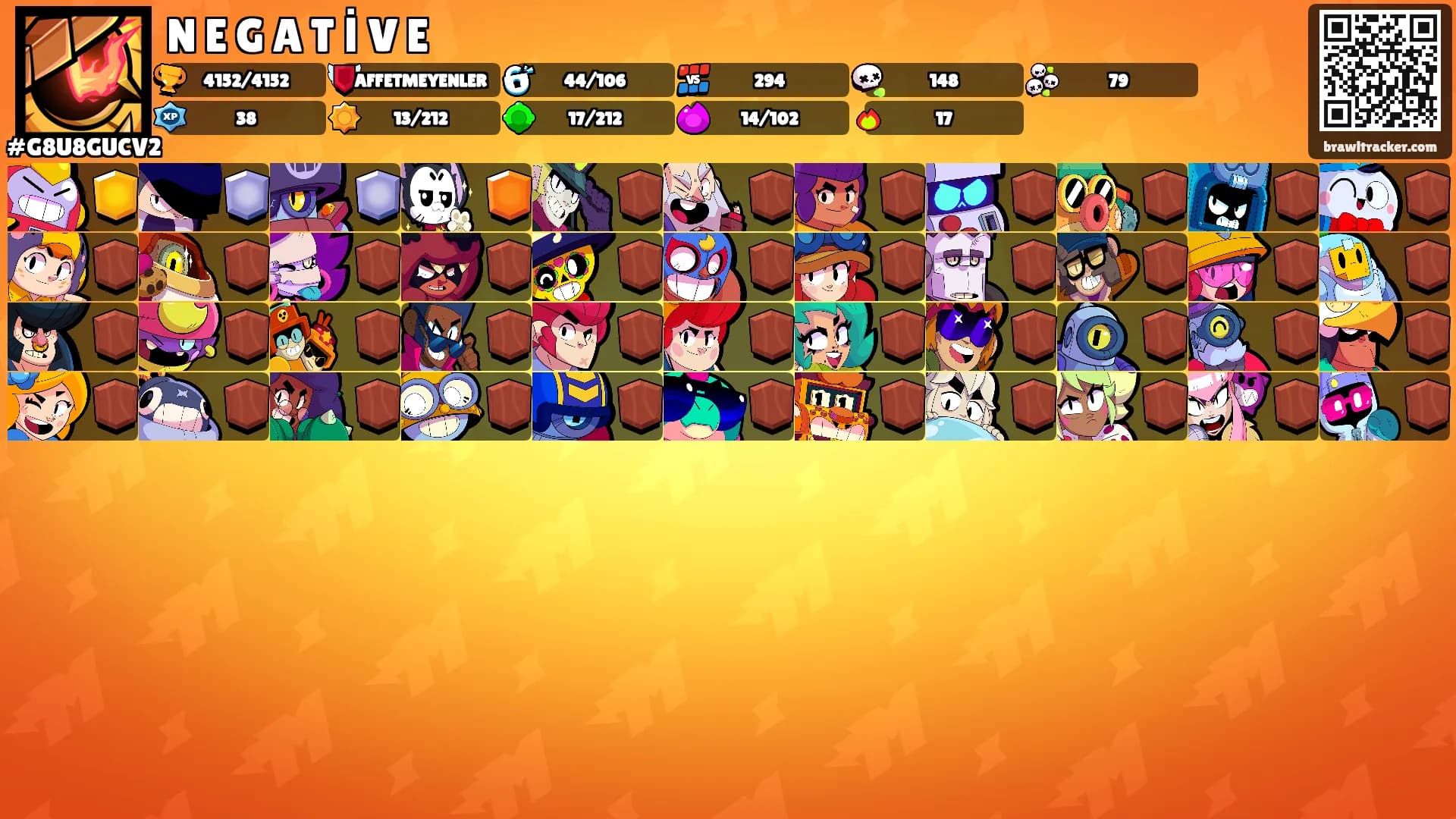 N E G A T İ V E's Ranks