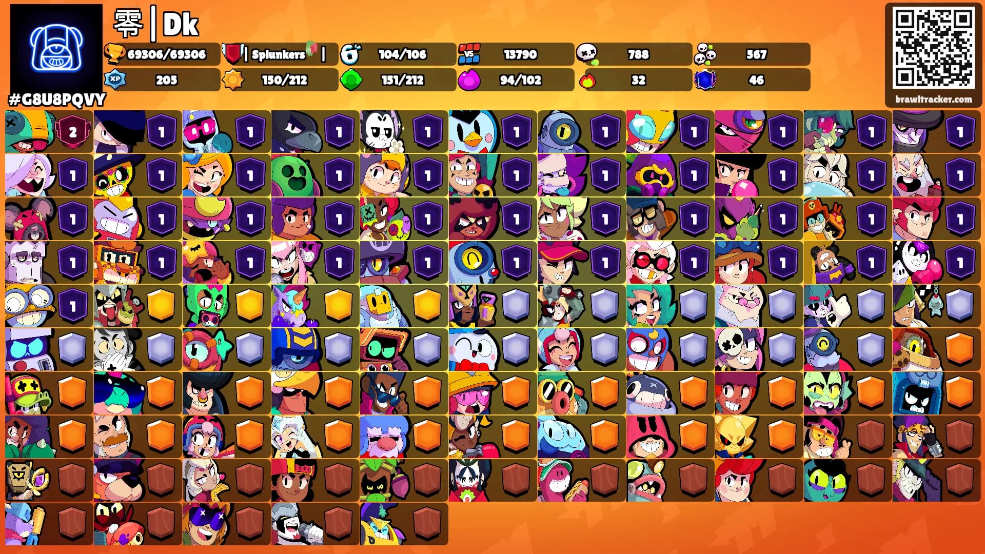零|Dk's Ranks