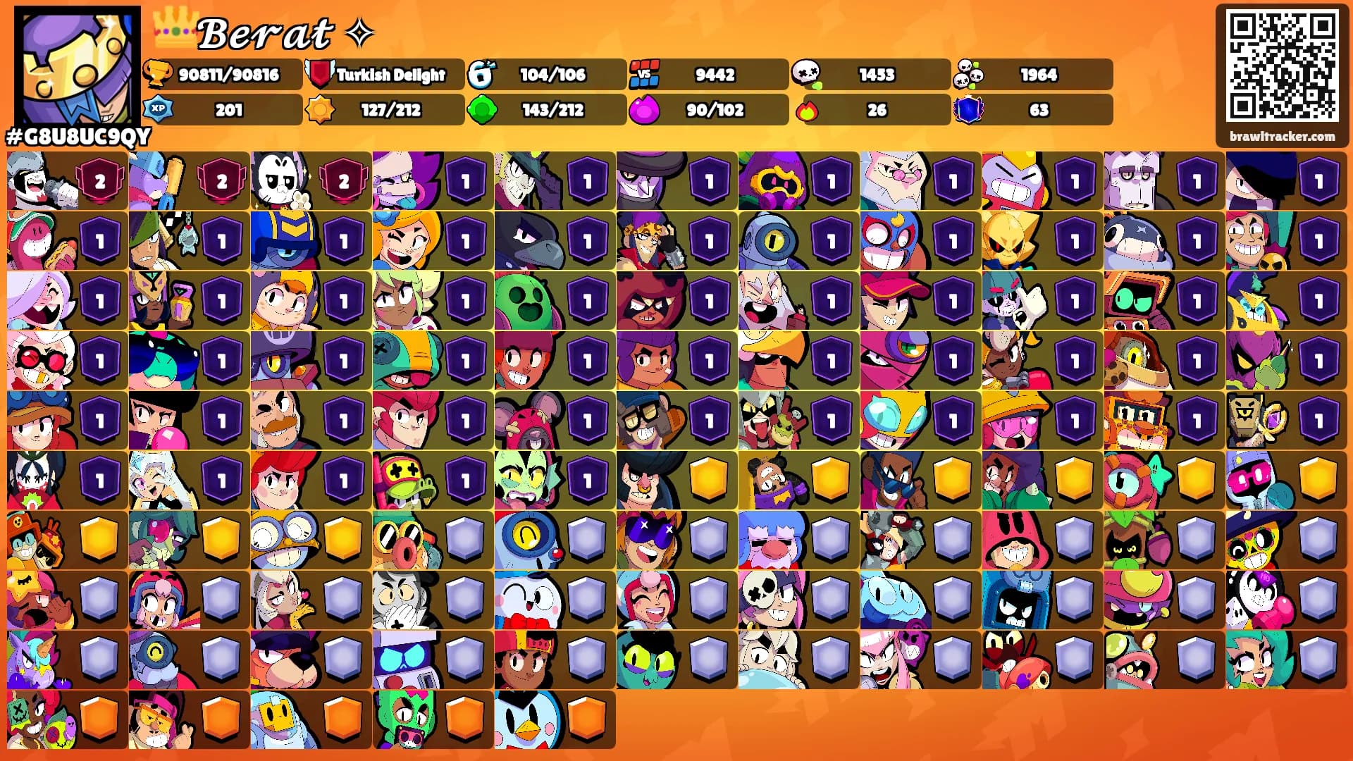 👑𝓑𝓮𝓻𝓪𝓽 ✧'s Ranks