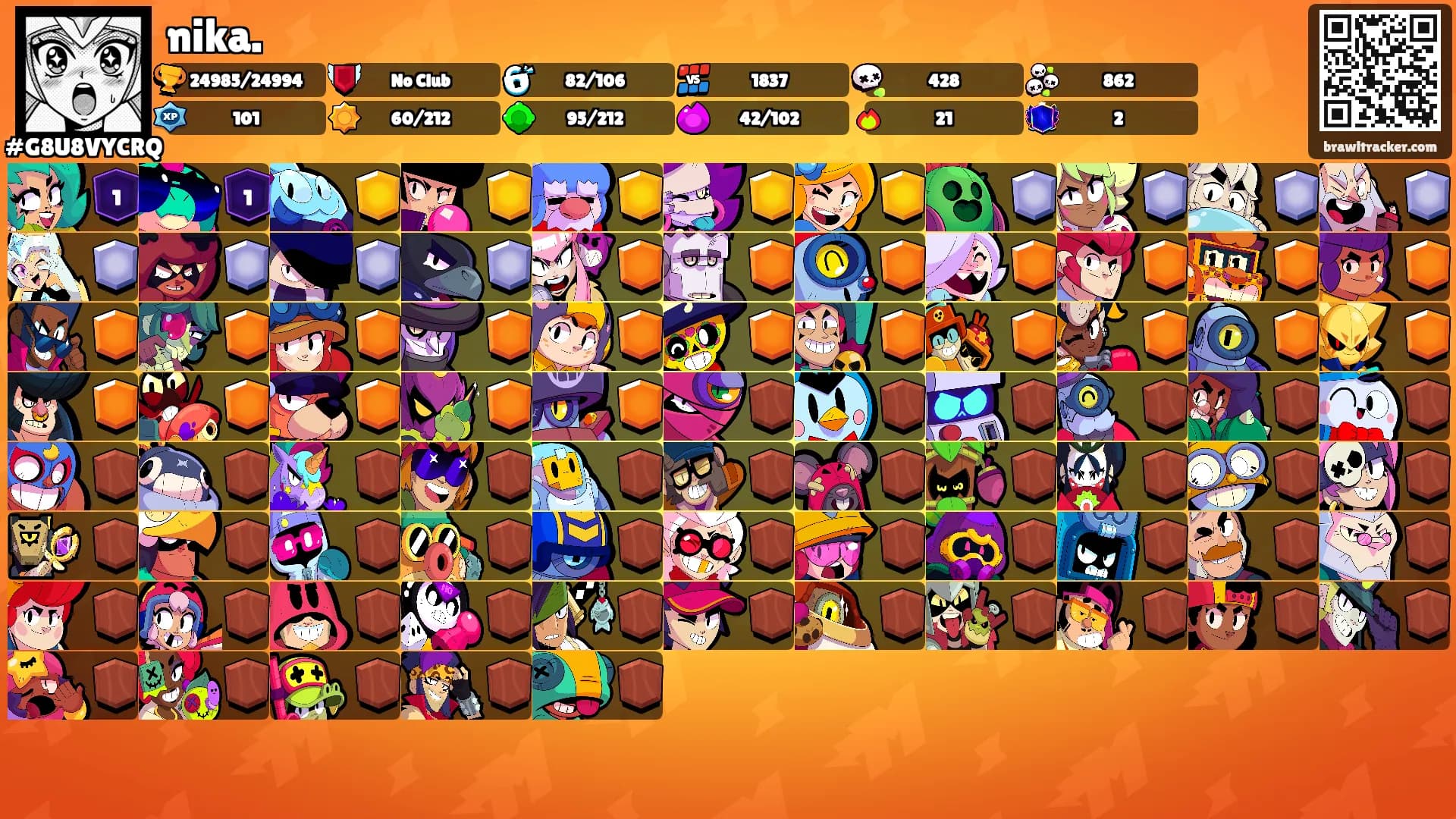 nika.'s Ranks