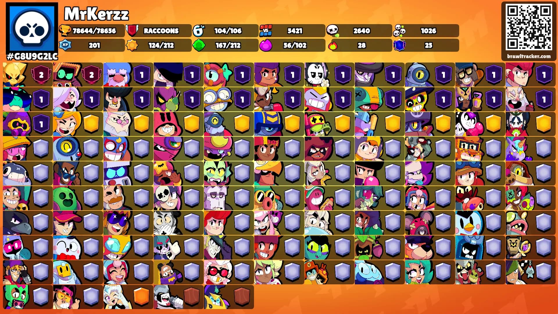 MrKerzz's Ranks