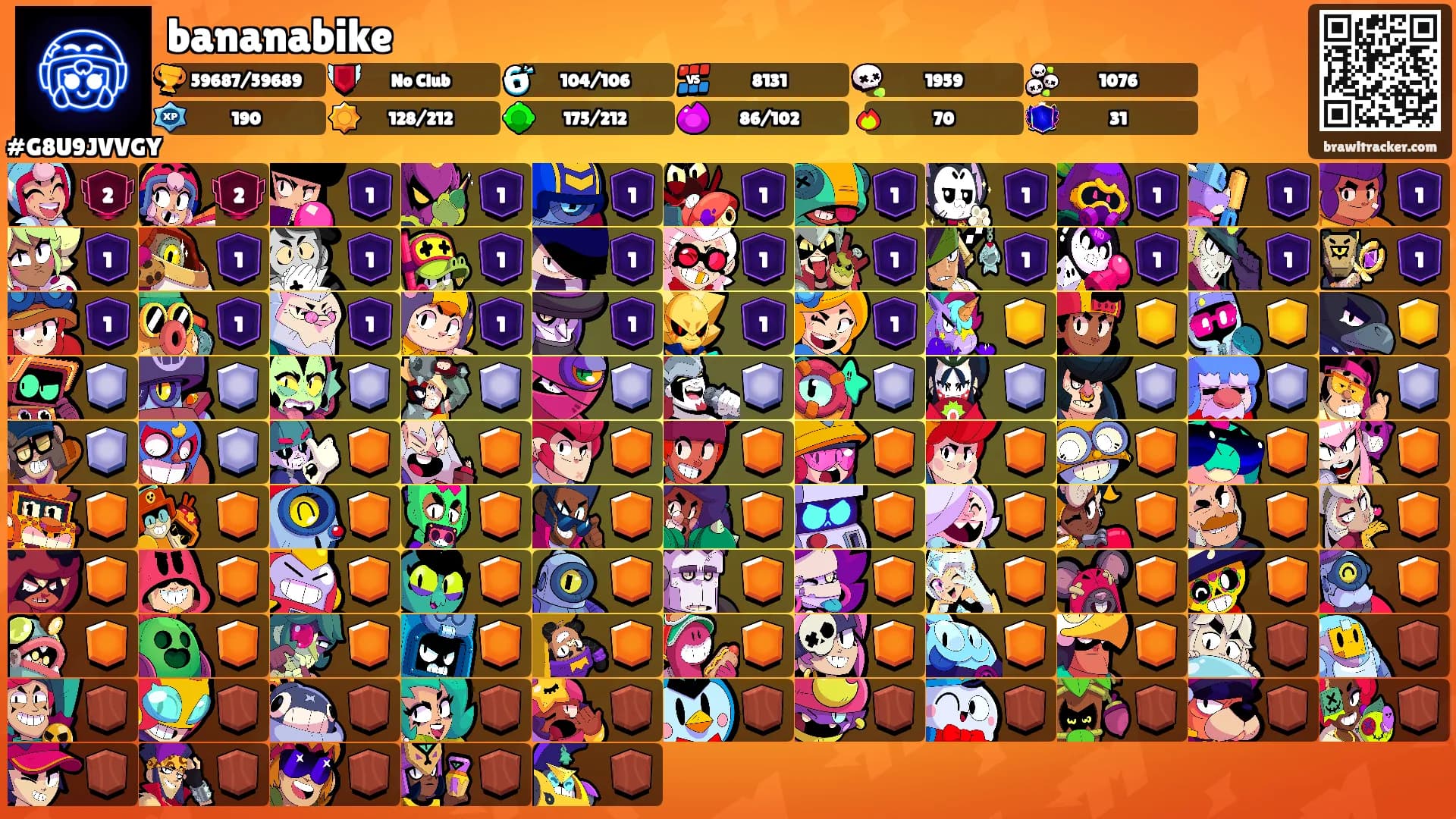 bananabike's Ranks