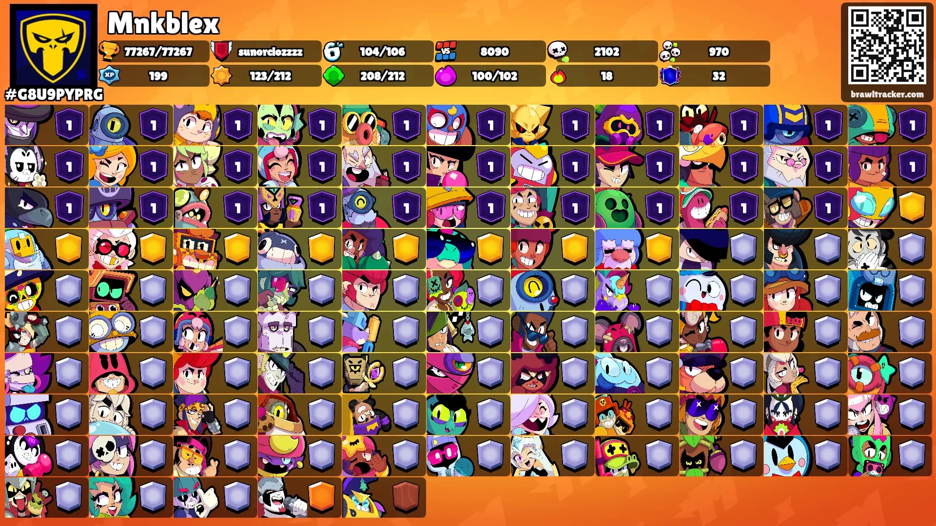 Mnkblex's Ranks
