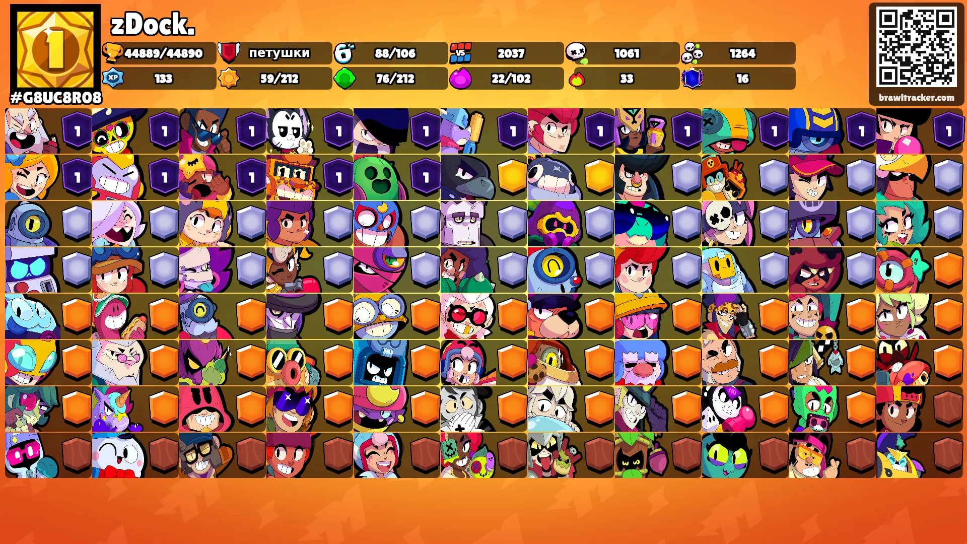 zDock.'s Ranks