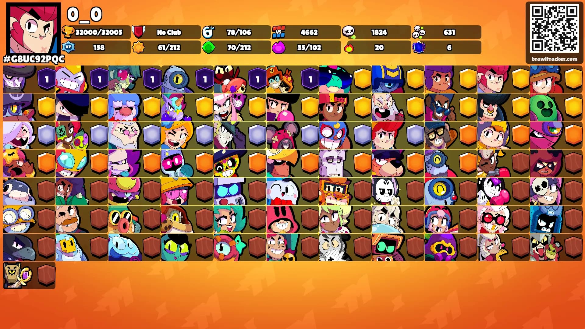 0_0's Ranks