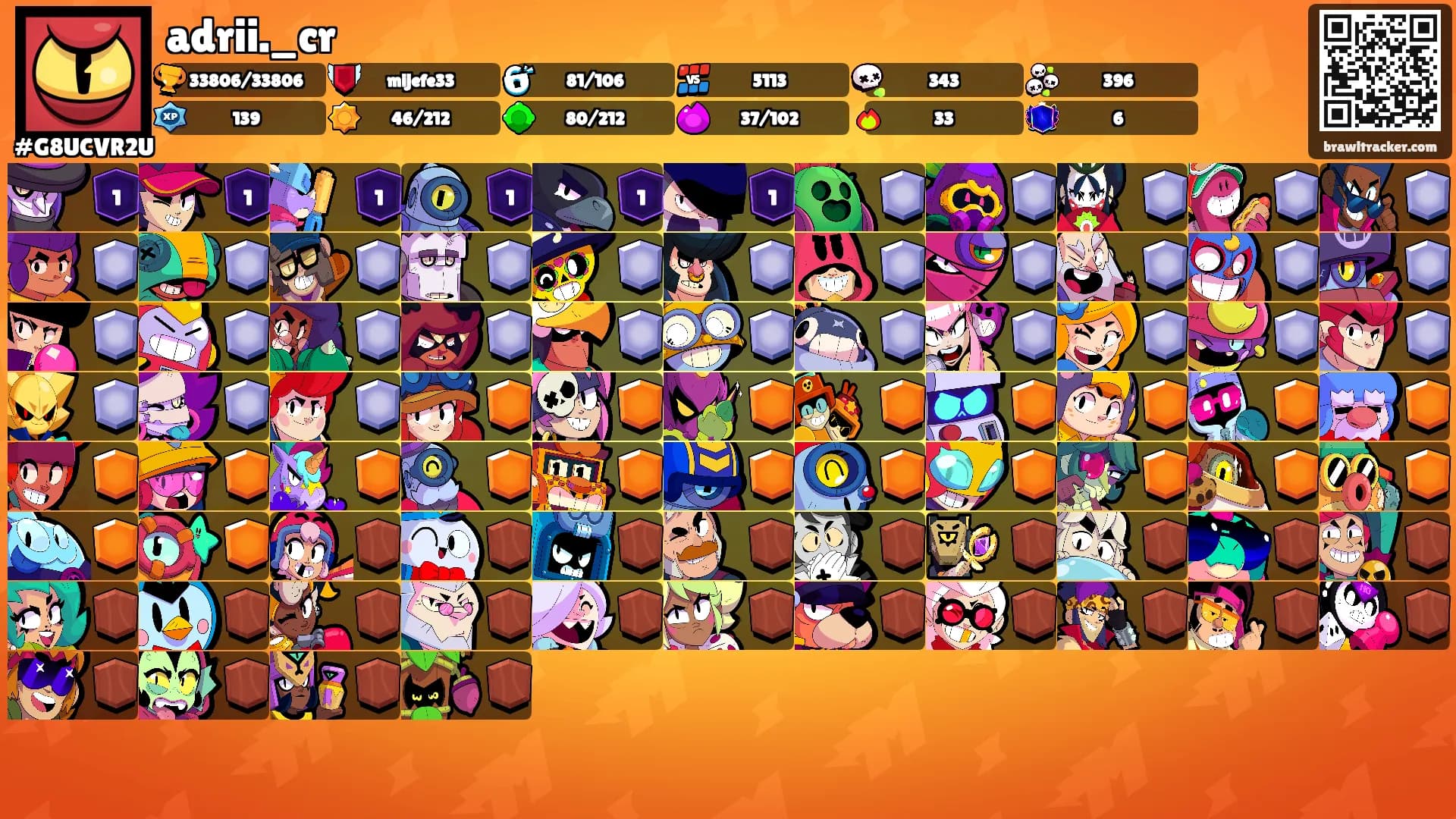 adrii._cr's Ranks
