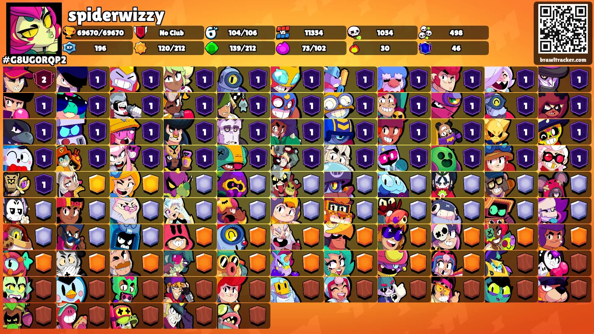 spiderwizzy's Ranks