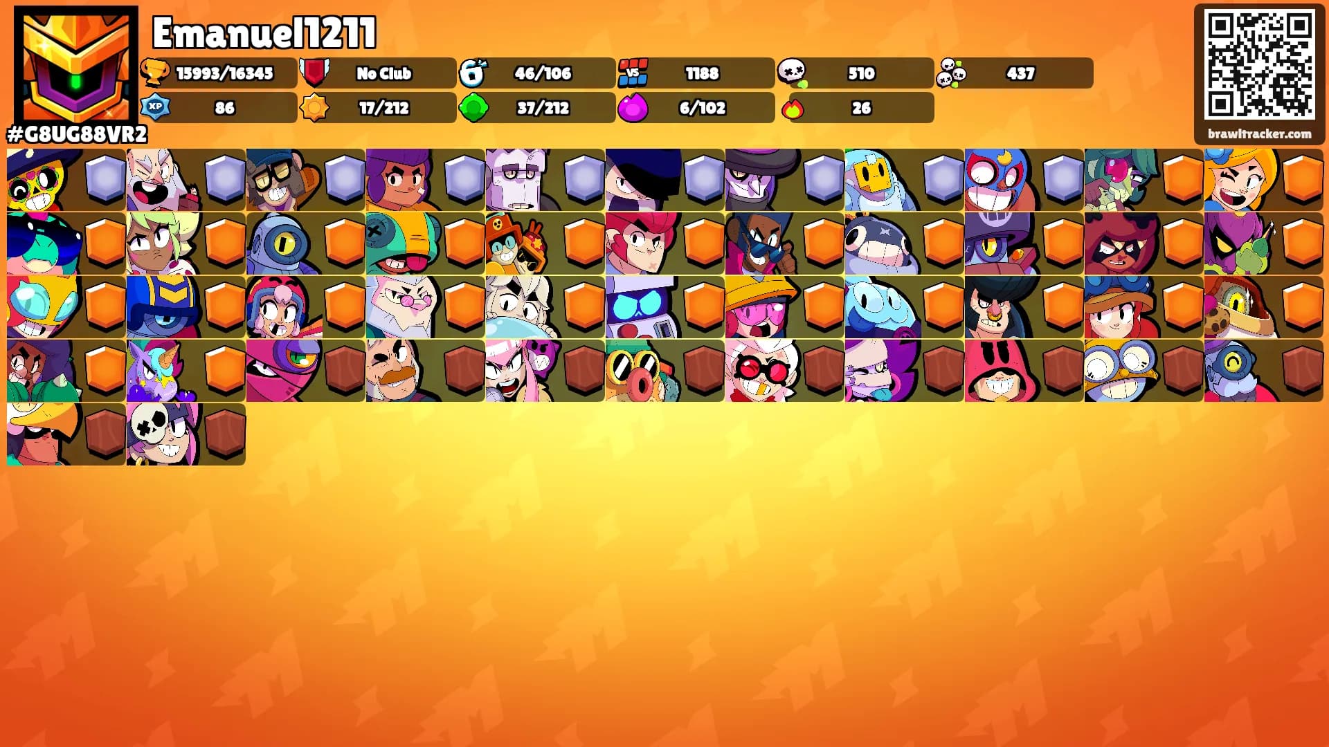 Emanuel1211's Ranks