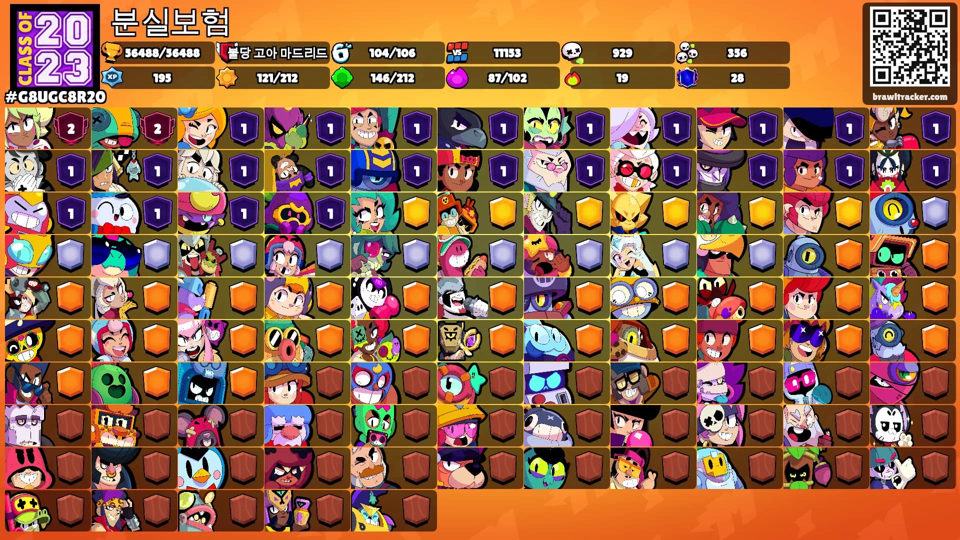 분실보험's Ranks