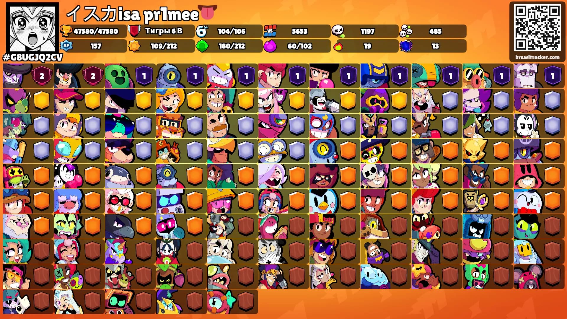 イスカisa pr1mee👅's Ranks