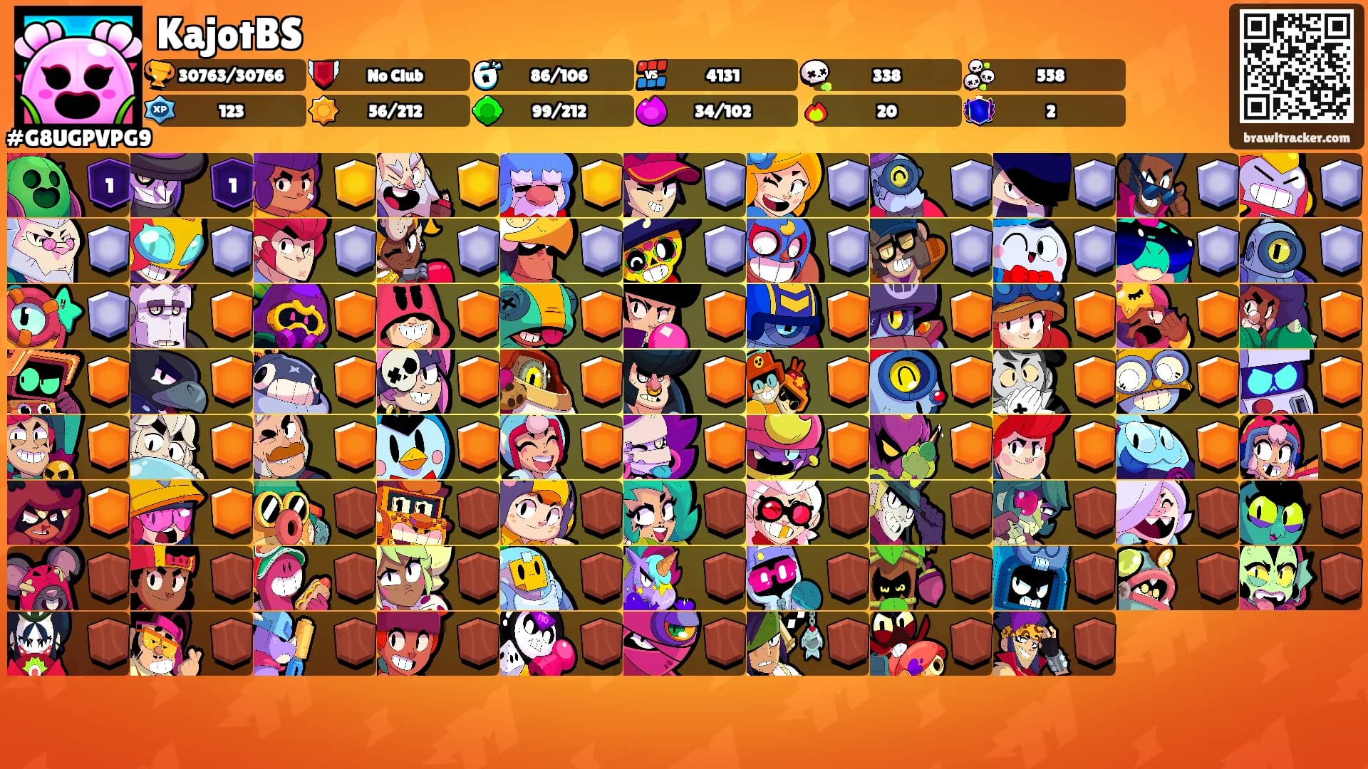 KajotBS's Ranks