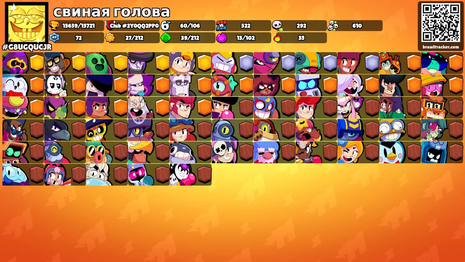 свиная голова's Ranks