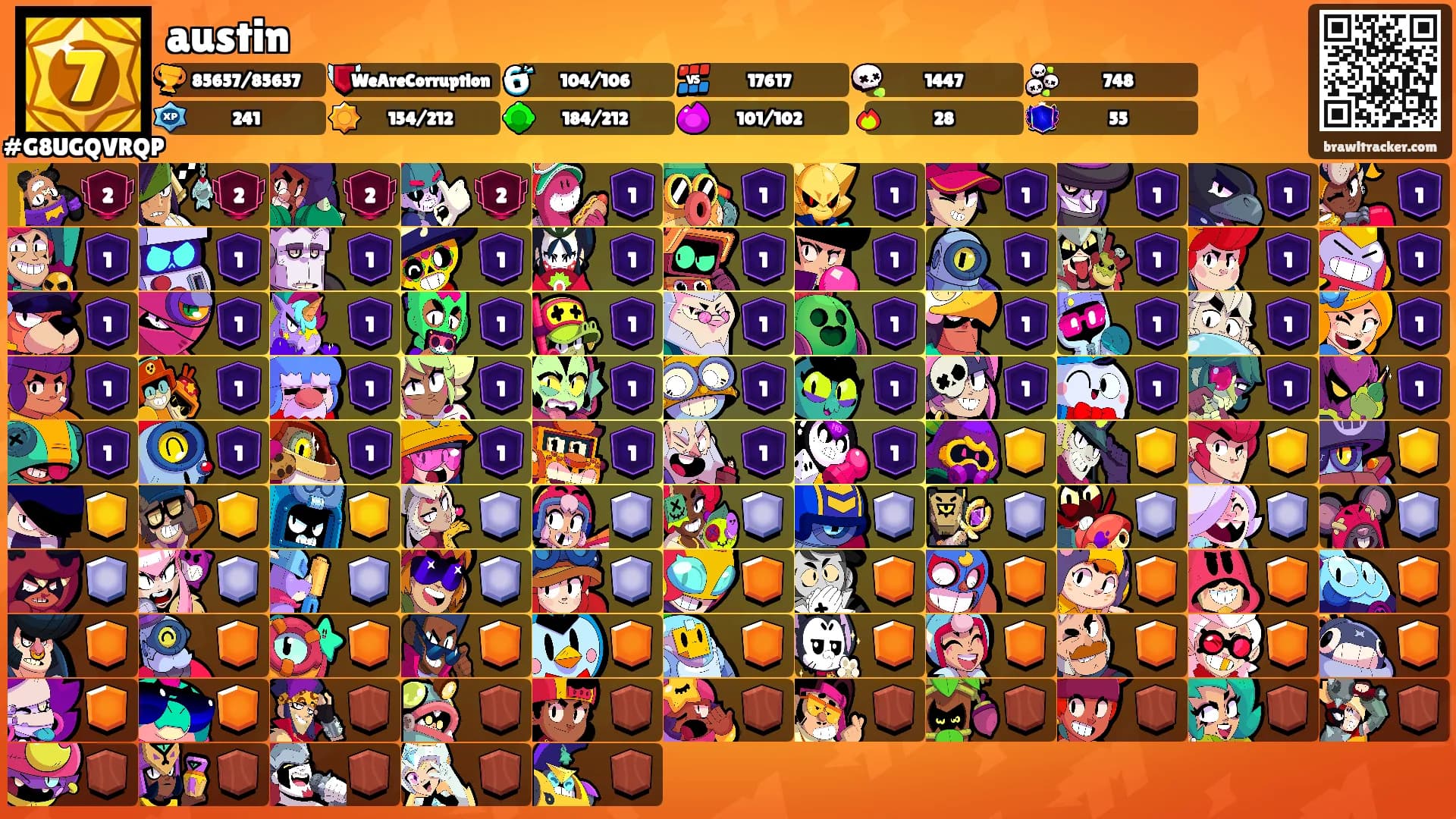 austin's Ranks