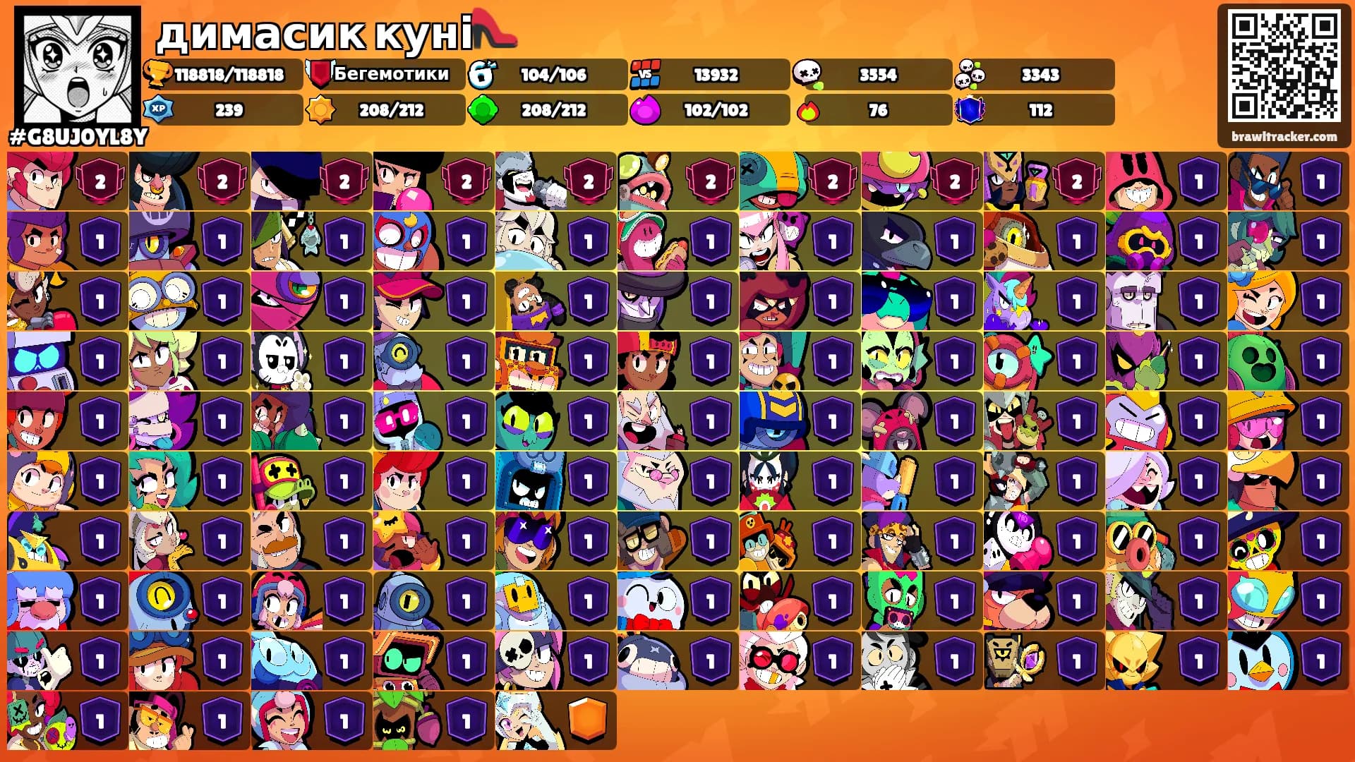 димасик куні👠's Ranks