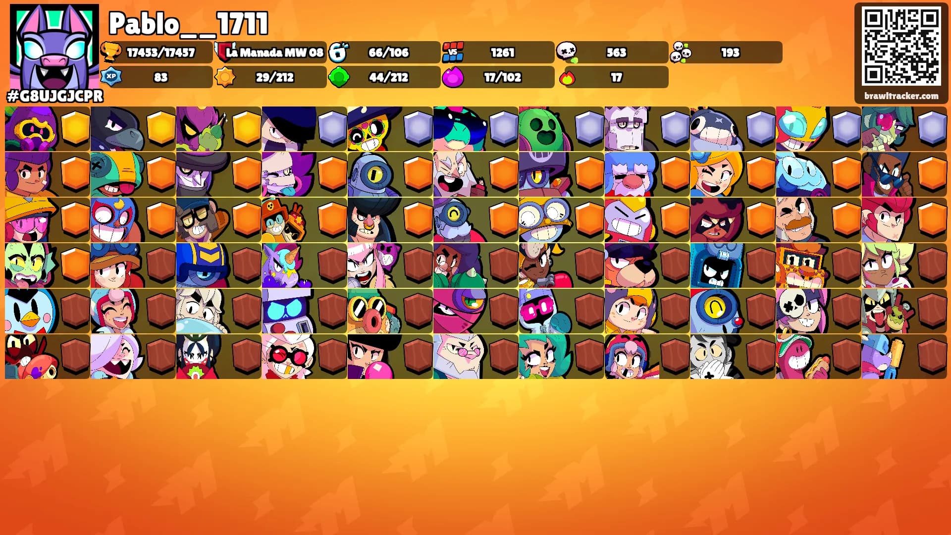 Pablo__1711's Ranks
