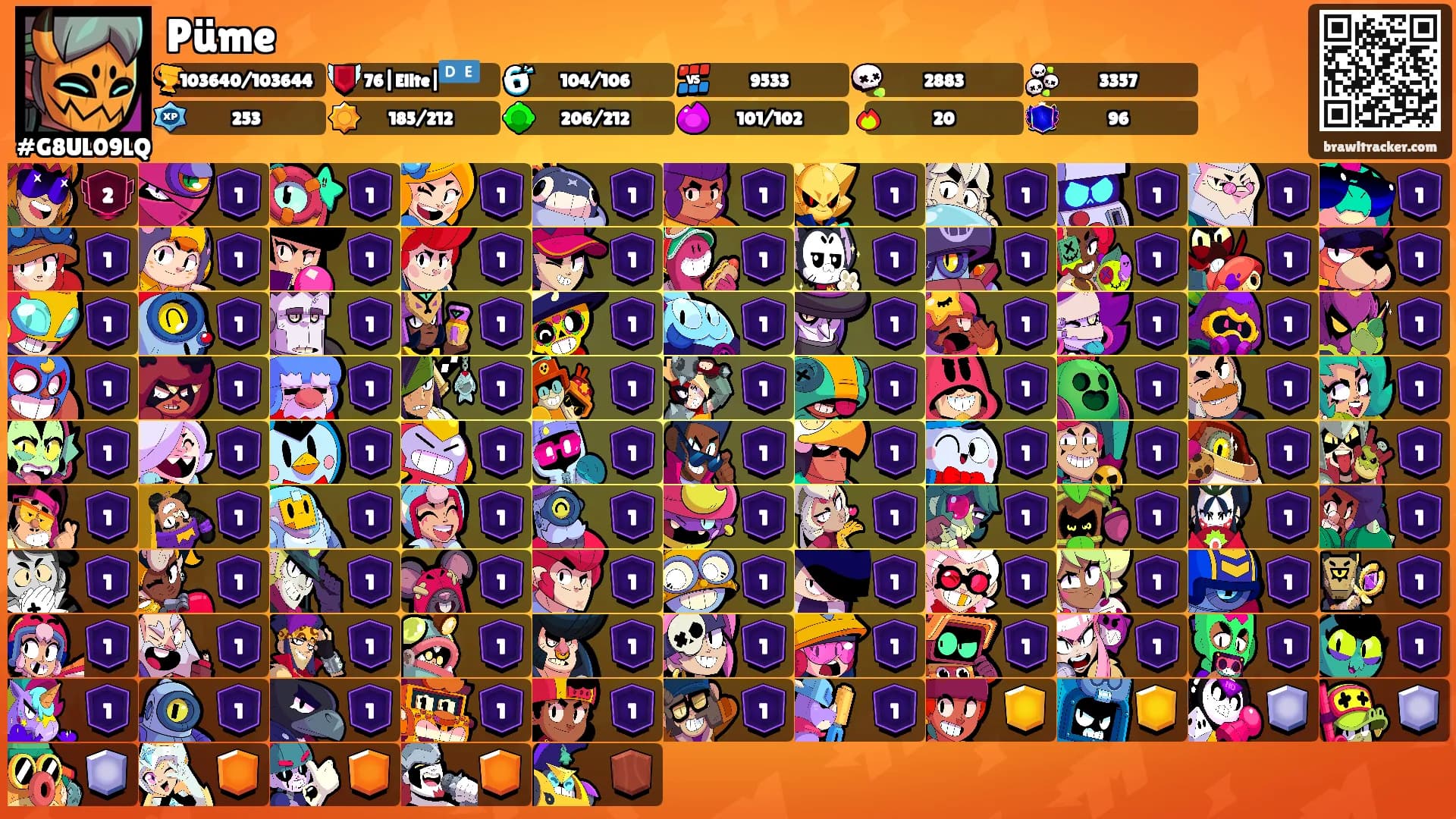 Püme's Ranks