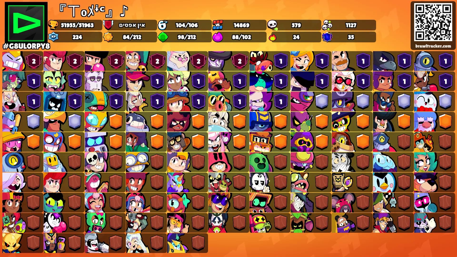 『ㄒ₀ﾒᶤᶜ』♪'s Ranks