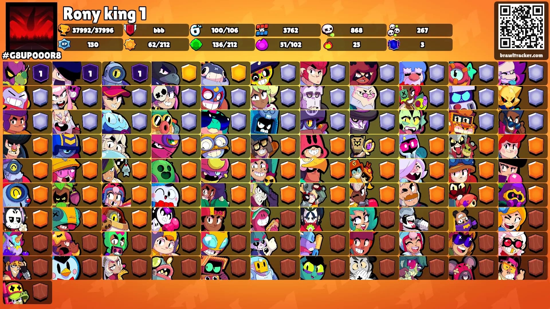 Rony king 1's Ranks