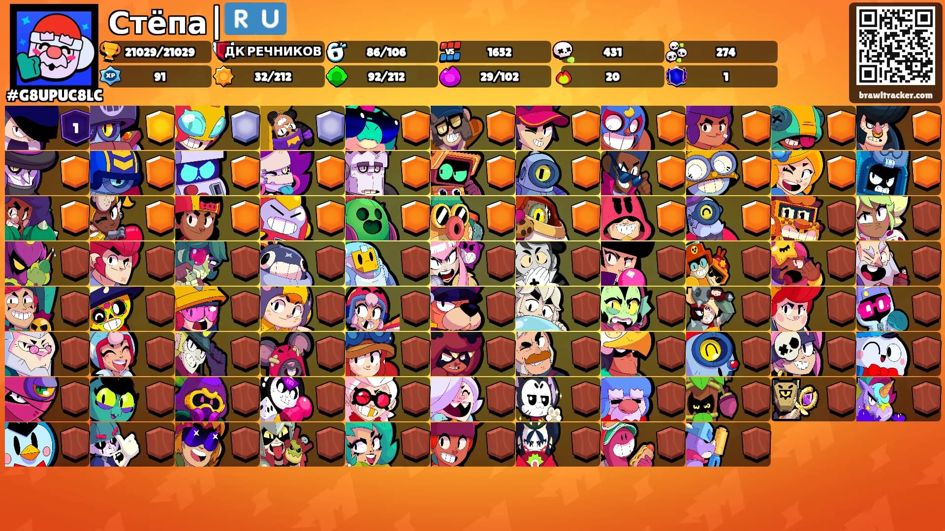 Стёпа|🇷🇺's Ranks