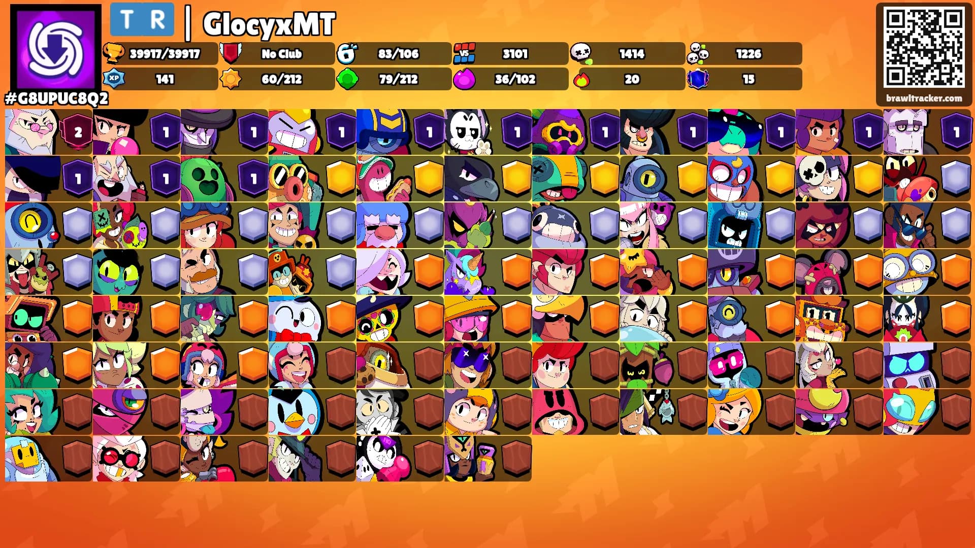 🇹🇷 | GlocyxMT's Ranks
