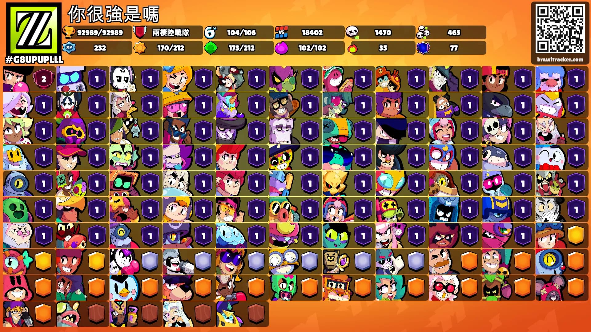 你很強是嗎's Ranks