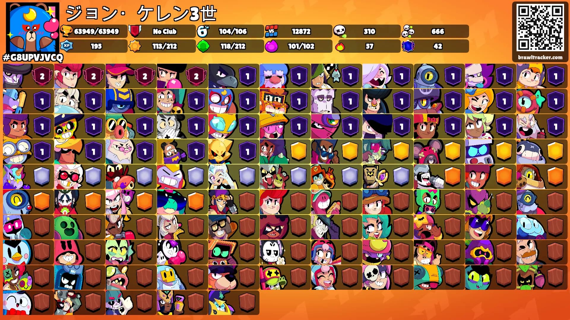 ジョン・ケレン3世's Ranks