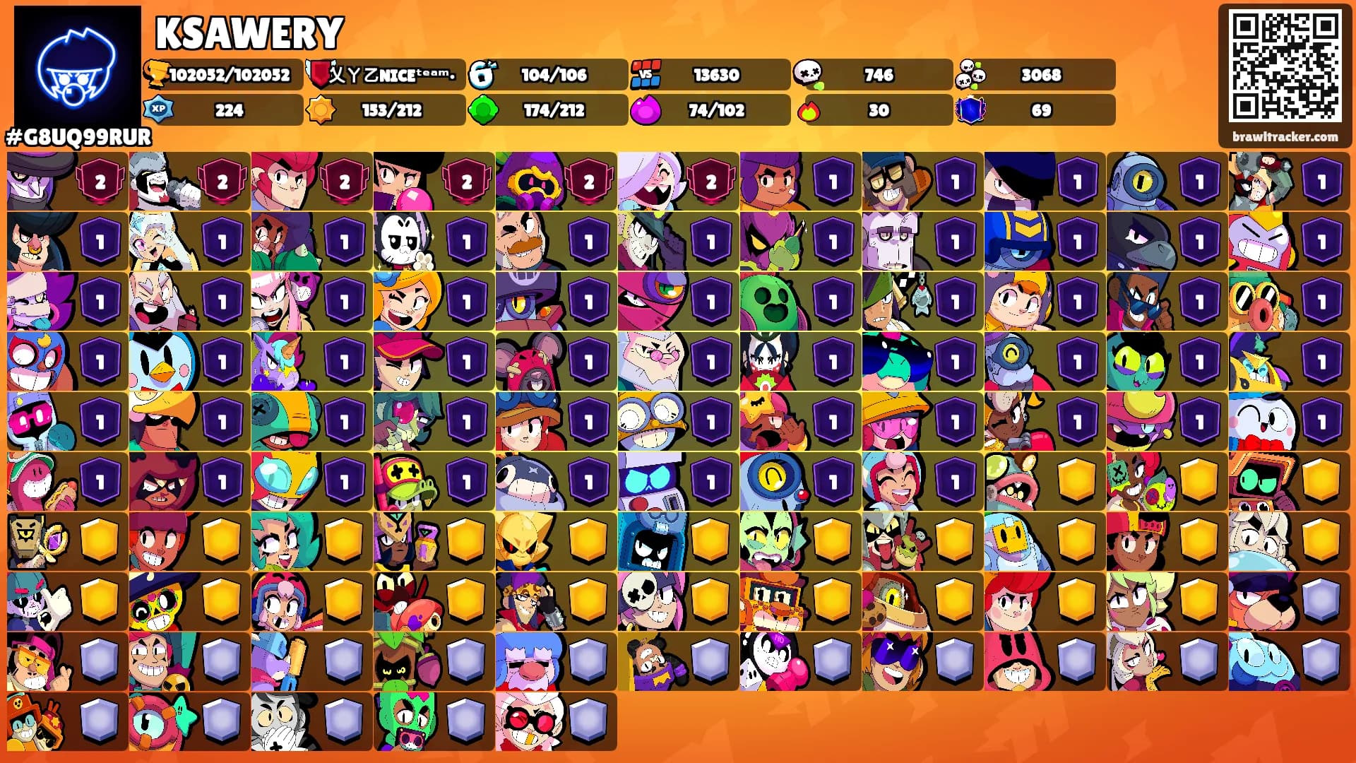 KSAWERY's Ranks