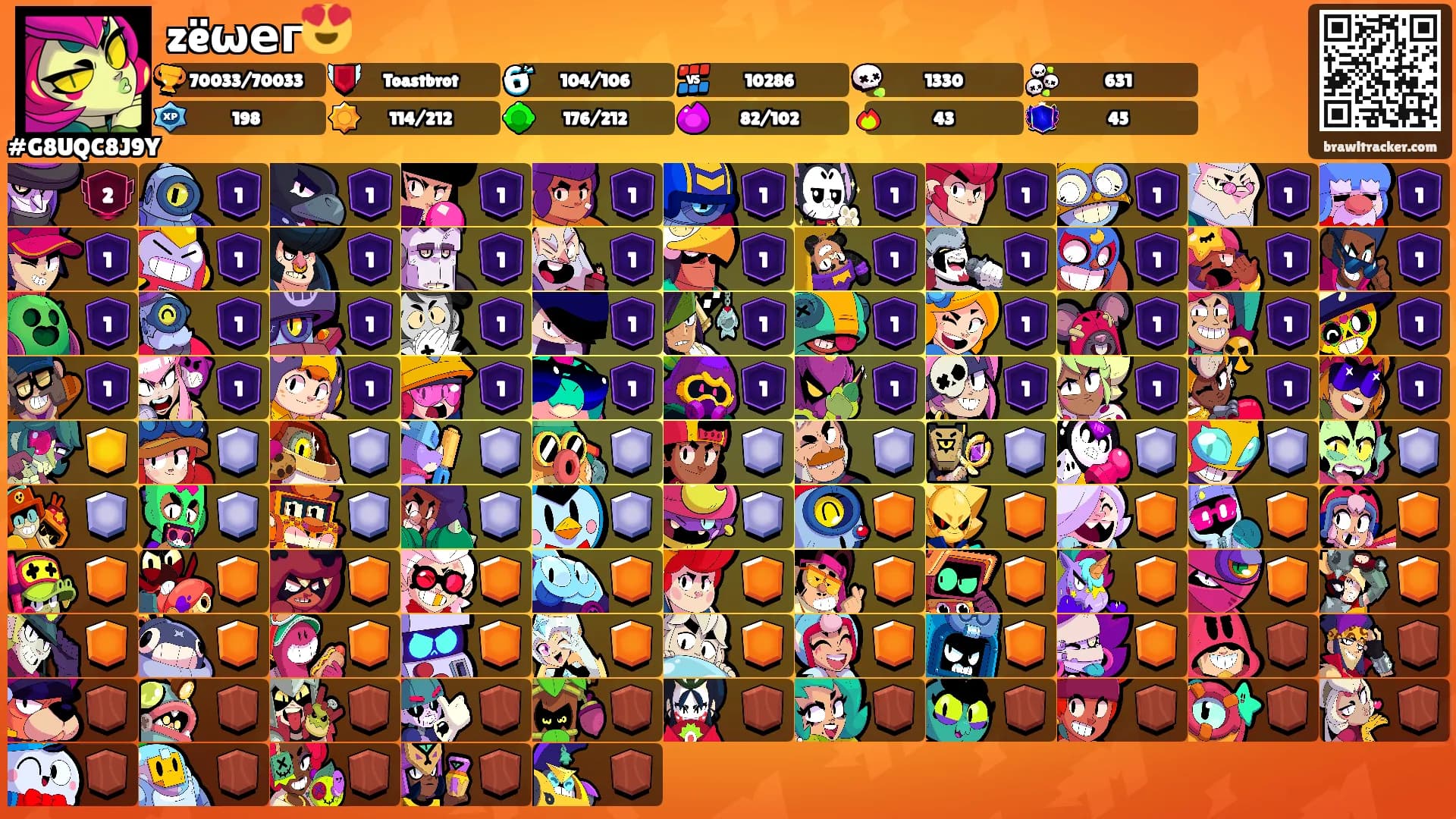 zëωег😍's Ranks