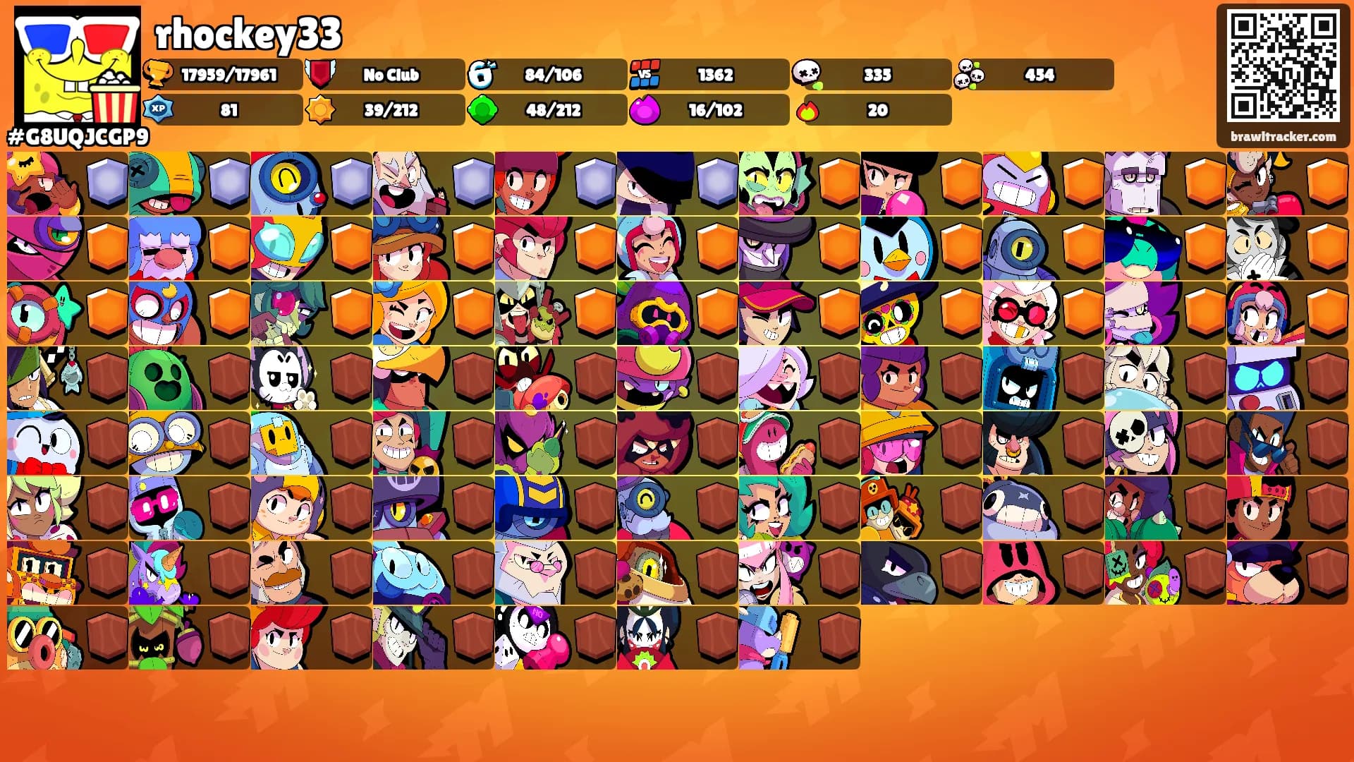 rhockey33's Ranks