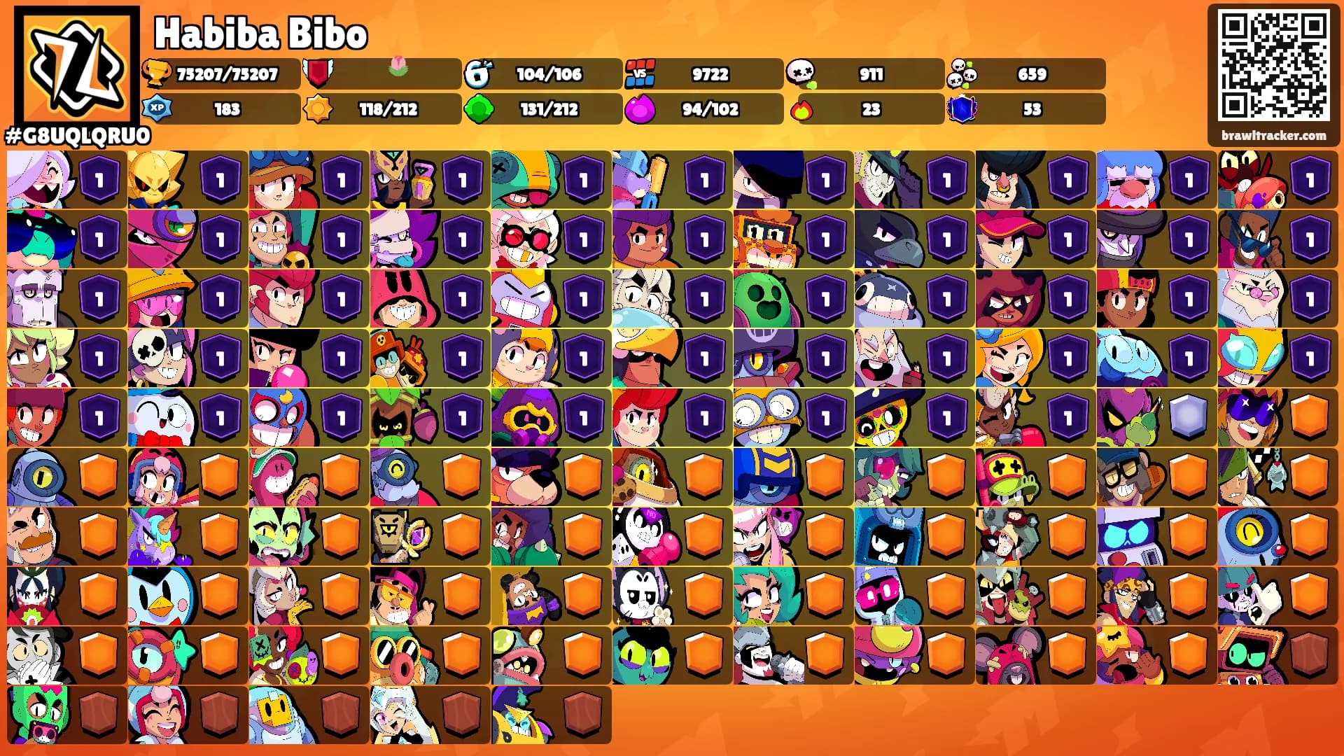 Habiba Bibo's Ranks