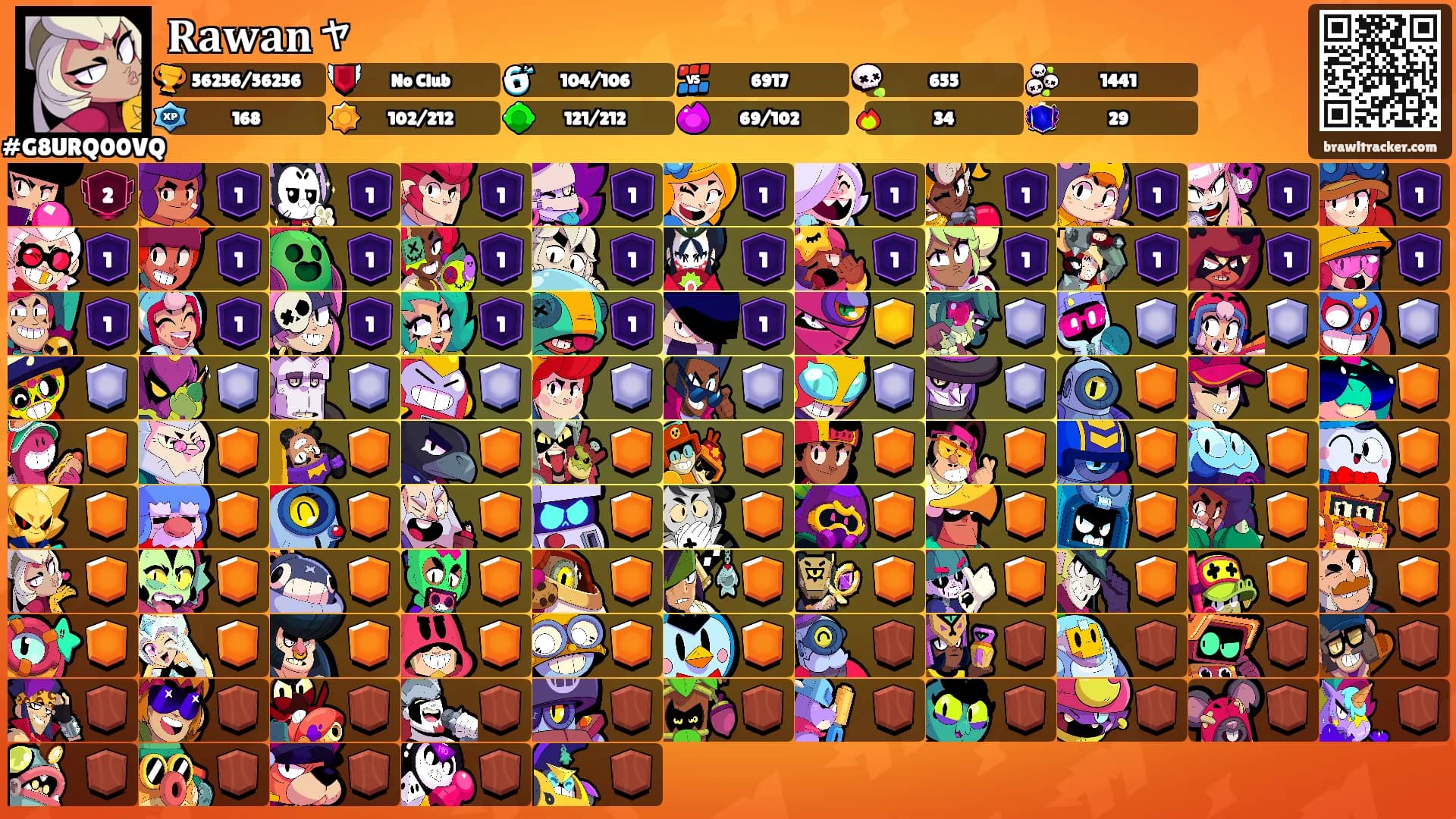 𝐑𝐚𝐰𝐚𝐧ャ's Ranks