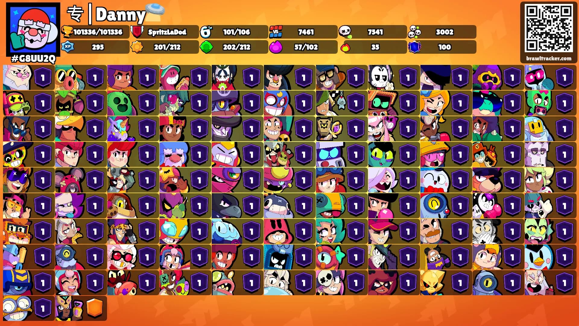 专|Danny🛸's Ranks