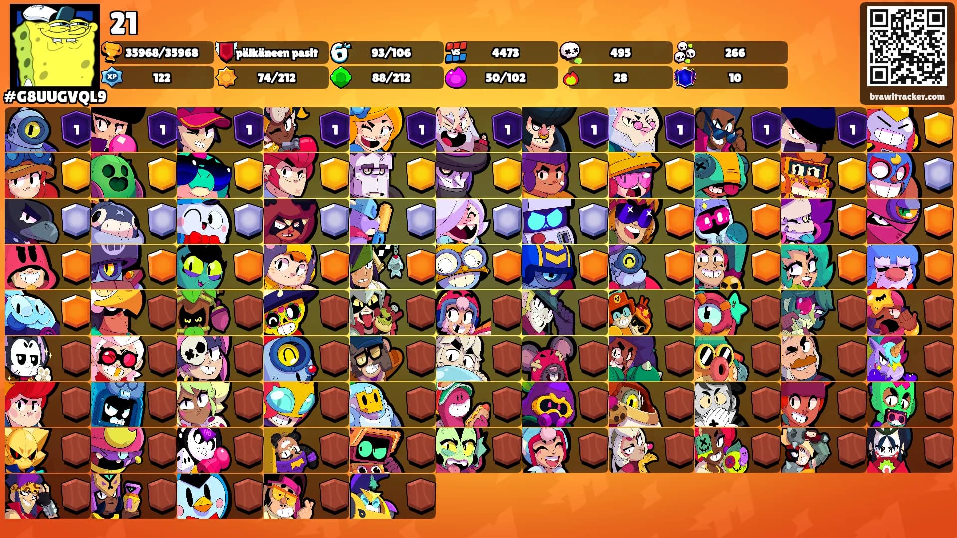 21's Ranks