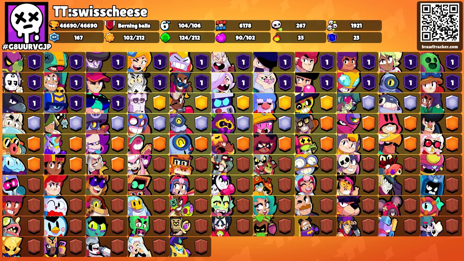 TT:swisscheese's Ranks