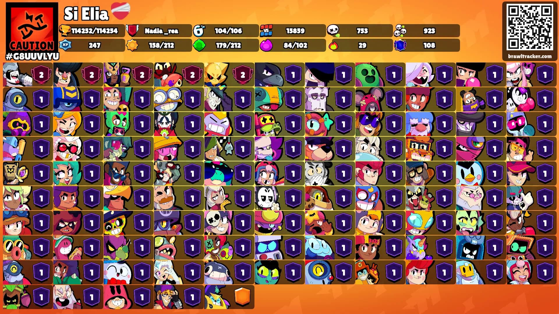 Si Elia ❤️‍🩹's Ranks