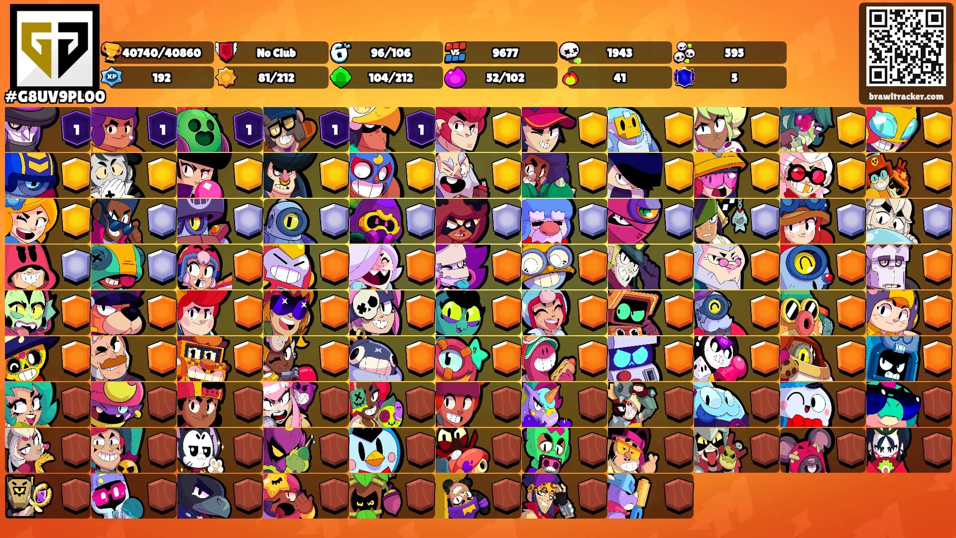 ⠀⠀⠀⠀'s Ranks